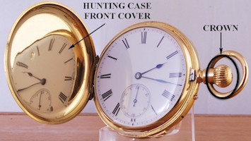 Hunting & Demi-Hunting Cases