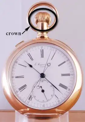 Crown-Set Pocket Watch