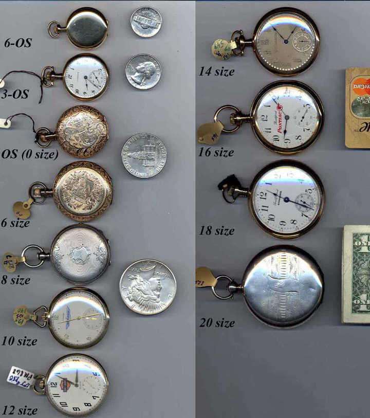 pm-time-service-vintage-pocket-wrist-watches-pocket-watch-sizing